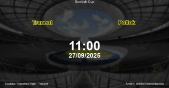 Palpite e análise do jogo Tranent vs Pollok pela Scottish Cup