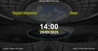 Palpite e análise do jogo Trayal Krusevac vs Usce pela Mozzart Bet Prva Liga