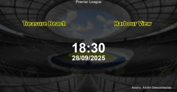 Palpite e análise do jogo Treasure Beach vs Harbour View pela Premier League