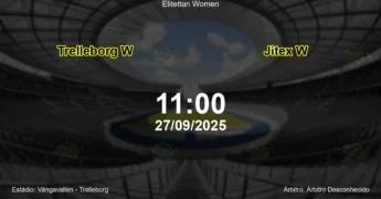 Palpite e análise do jogo Trelleborg W vs Jitex W pela Elitettan Women