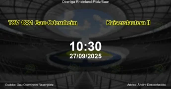 Palpite e análise do jogo TSV 1881 Gau-Odernheim vs Kaiserslautern II pela Oberliga Rheinland-Pfalz/Saar