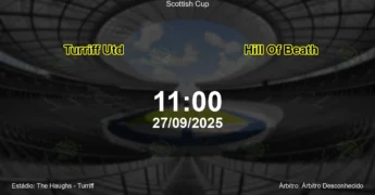 Palpite e análise do jogo Turriff Utd vs Hill Of Beath pela Scottish Cup