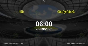 Palpite e análise do jogo Ufa vs Chelyabinsk pela Fnl