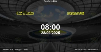Palpite e análise do jogo Uni X Labs vs Baranovici pela Pershaya Liga