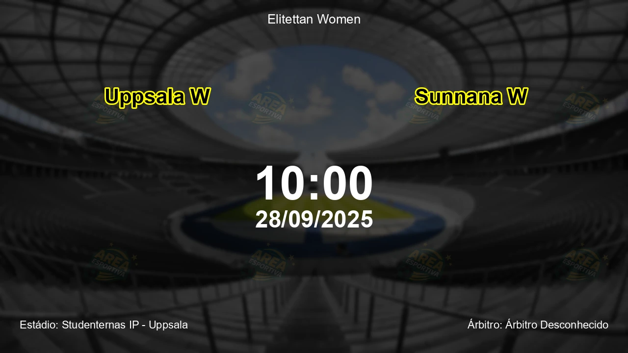 Palpite e análise do jogo Uppsala W vs Sunnana W pela Elitettan Women