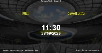 Palpite e análise do jogo Utiel vs Crevillente pela Tercera Rfef - Group 6
