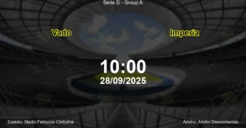 Palpite e análise do jogo Vado vs Imperia pela Serie D - Group A