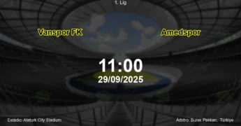 Palpite e análise do jogo Vanspor FK vs Amedspor pela 1. Lig