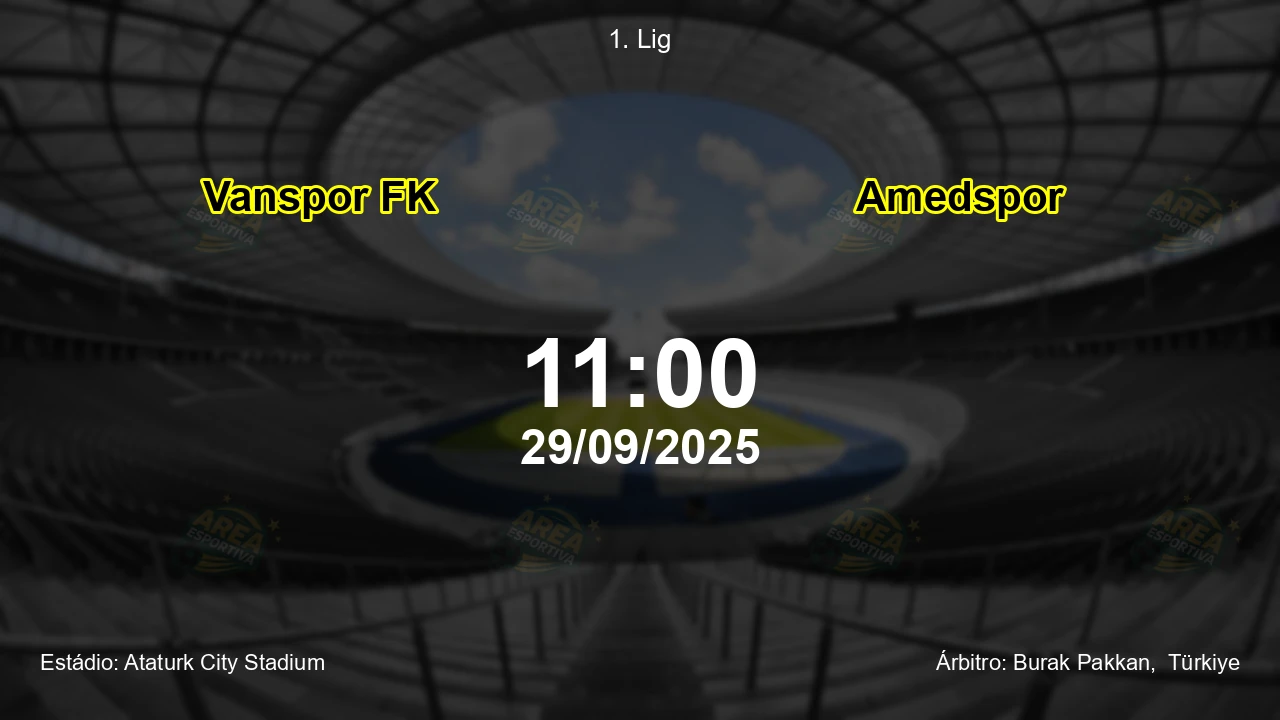 Palpite e análise do jogo Vanspor FK vs Amedspor pela 1. Lig