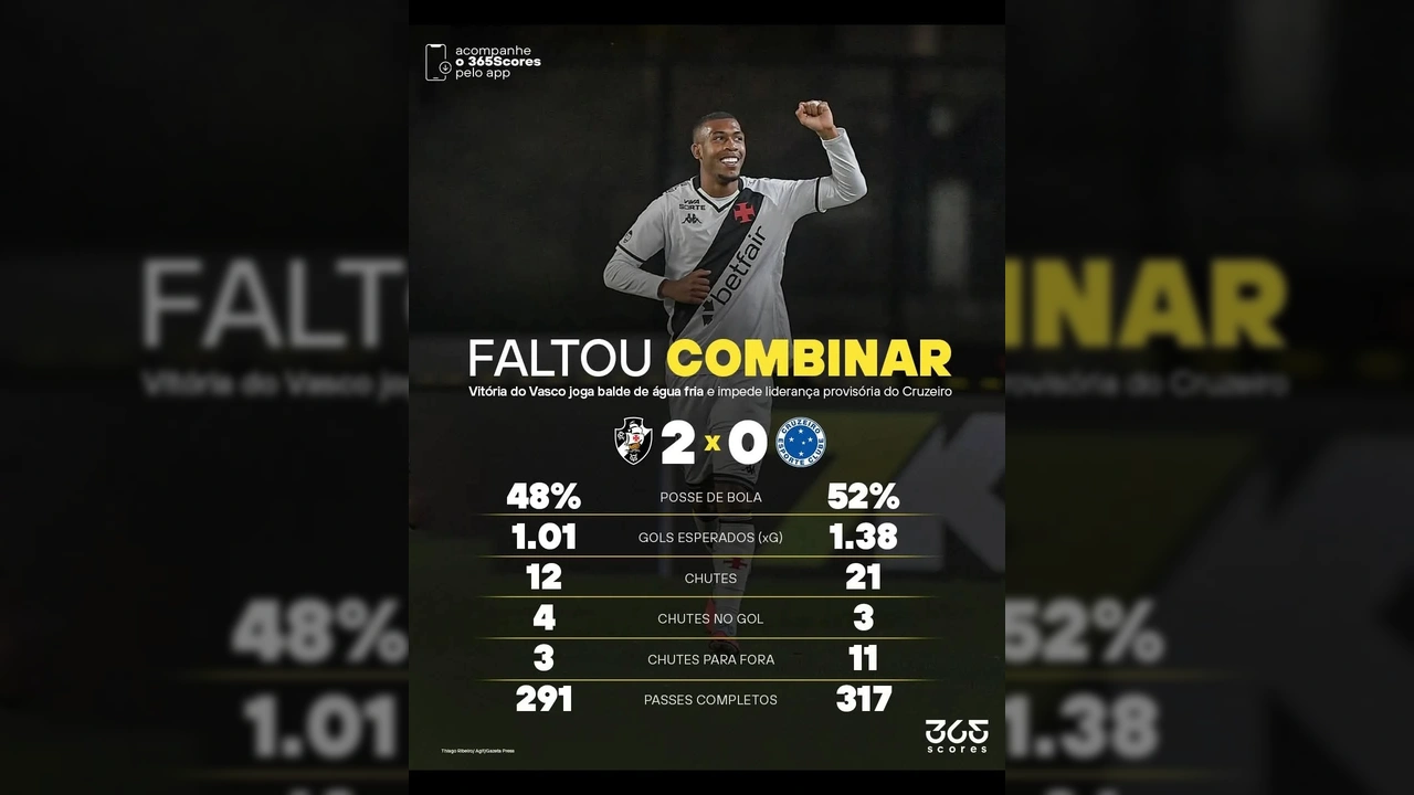 Imagem de jogador do Vasco celebrando gol em vitória de 2 a 0 contra o Cruzeiro, publicada por Vasco News 💢.