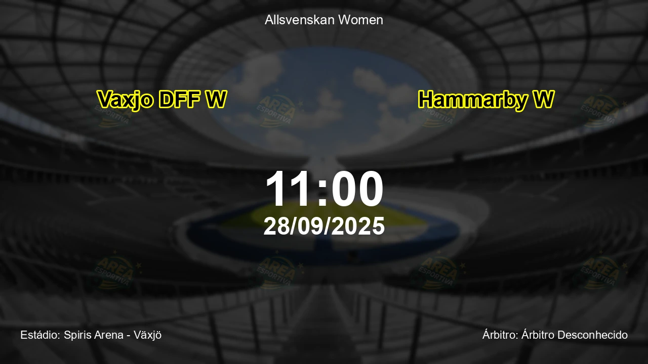 Palpite e análise do jogo Vaxjo DFF W vs Hammarby W pela Allsvenskan Women