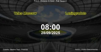 Palpite e análise do jogo Veles Moscow vs Leningradets pela Fnl 2 - Division A Gold - Fall Season