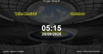 Palpite e análise do jogo Velke Mezirici vs Chotebor pela 4. Liga - Group D