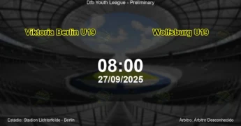 Palpite e análise do jogo Viktoria Berlin U19 vs Wolfsburg U19 pela Dfb Youth League - Preliminary