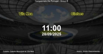 Palpite e análise do jogo Vila Mea vs Cinfaes pela Campeonato De Portugal - Group B
