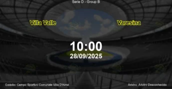 Palpite e análise do jogo Villa Valle vs Varesina pela Serie D - Group B
