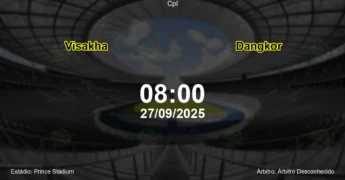 Palpite e análise do jogo Visakha vs Dangkor pela Cpl