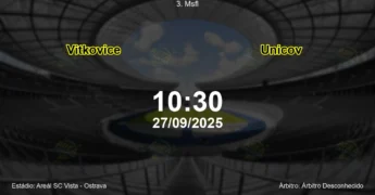 Palpite e análise do jogo Vitkovice vs Unicov pela 3. Msfl