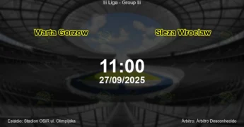 Palpite e análise do jogo Warta Gorzow vs Sleza Wroclaw pela Iii Liga - Group Iii