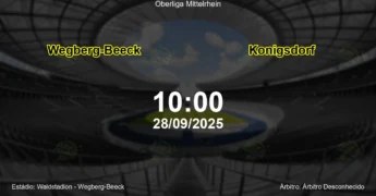 Palpite e análise do jogo Wegberg-Beeck vs Konigsdorf pela Oberliga Mittelrhein