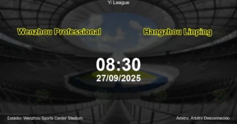 Palpite e análise do jogo Wenzhou Professional vs Hangzhou Linping pela Yi League
