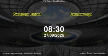 Palpite e análise do jogo Westbury United vs Farnborough pela Fa Cup - Qualification