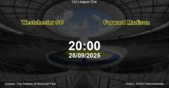 Palpite e análise do jogo Westchester SC vs Forward Madison pela Usl League One