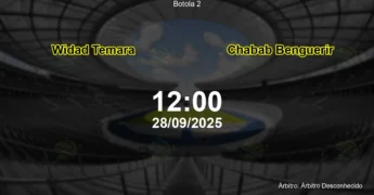Palpite e análise do jogo Widad Temara vs Chabab Benguerir pela Botola 2