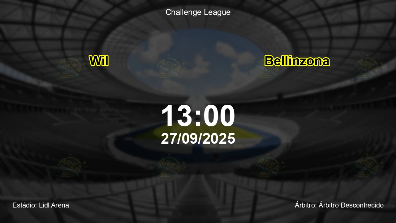 Palpite e análise do jogo Wil vs Bellinzona pela Challenge League