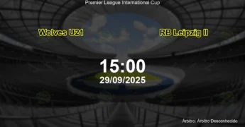 Palpite e análise do jogo Wolves U21 vs RB Leipzig II pela Premier League International Cup