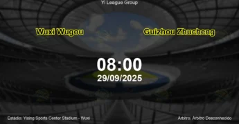 Palpite e análise do jogo Wuxi Wugou vs Guizhou Zhucheng pela Yi League Group