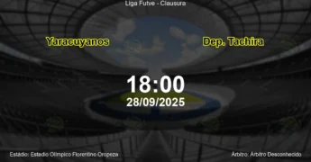 Palpite e análise do jogo Yaracuyanos vs Dep. Tachira pela Liga Futve - Clausura