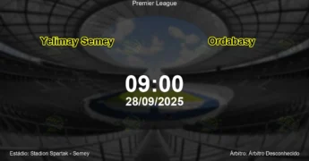 Palpite e análise do jogo Yelimay Semey vs Ordabasy pela Premier League