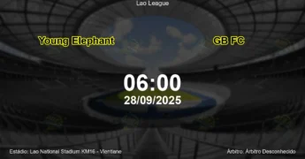 Palpite e análise do jogo Young Elephant vs GB FC pela Lao League