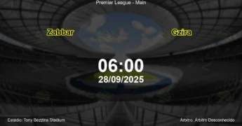 Palpite e análise do jogo Zabbar vs Gzira pela Premier League - Main