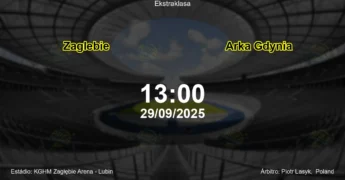 Palpite e análise do jogo Zaglebie vs Arka Gdynia pela Ekstraklasa