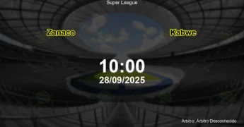 Palpite e análise do jogo Zanaco vs Kabwe pela Super League
