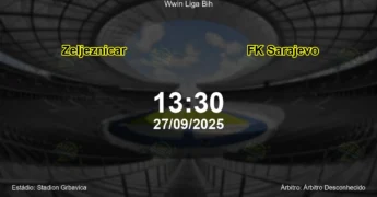 Palpite e análise do jogo Zeljeznicar vs FK Sarajevo pela Wwin Liga Bih