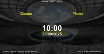 Palpite e análise do jogo Zemun vs Vrsac pela Mozzart Bet Prva Liga
