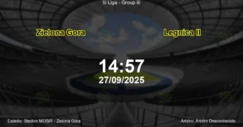 Palpite e análise do jogo Zielona Gora vs Legnica II pela Iii Liga - Group Iii