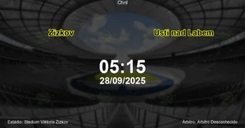 Palpite e análise do jogo Zizkov vs Usti nad Labem pela Chnl