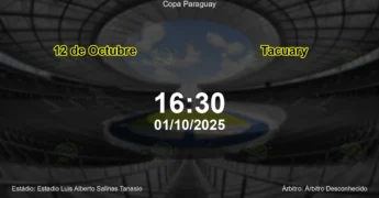 Palpite e análise do jogo 12 de Octubre vs Tacuary pela Copa Paraguay