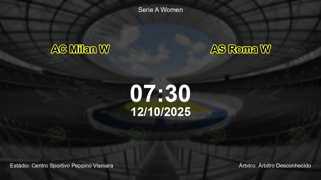 Palpite e an&aacute;lise do jogo AC Milan W vs AS Roma W pela Serie A Women