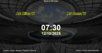 Palpite e análise do jogo AC Milan W vs AS Roma W pela Serie A Women