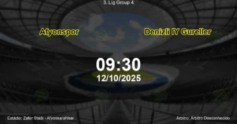 Palpite e análise do jogo Afyonspor vs Denizli IY Gureller pela 3. Lig Group 4
