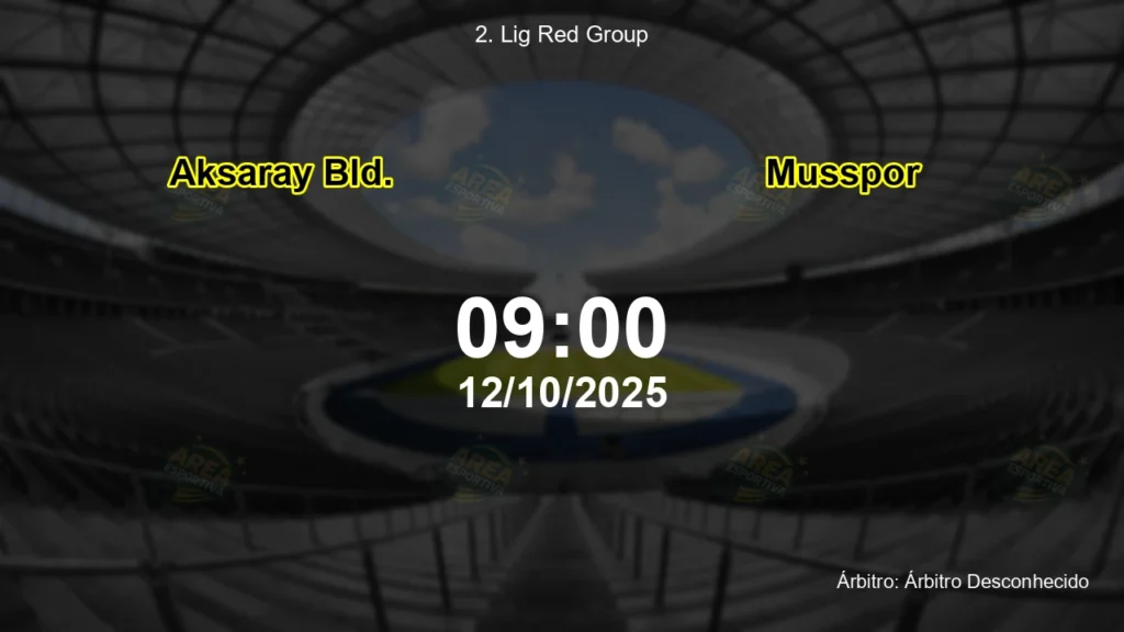 Palpite e an&aacute;lise do jogo Aksaray Bld. vs Musspor pela 2. Lig Red Group