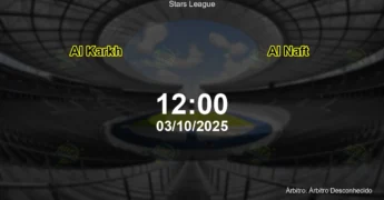 Palpite e análise do jogo Al Karkh vs Al Naft pela Stars League