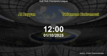 Palpite e análise do jogo Al Rayyan vs Tadamone Hadramout pela Gulf Club Champions League