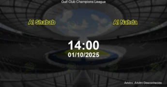 Palpite e análise do jogo Al Shabab vs Al Nahda pela Gulf Club Champions League