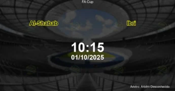 Palpite e análise do jogo Al-Shabab vs Ibri pela FA Cup